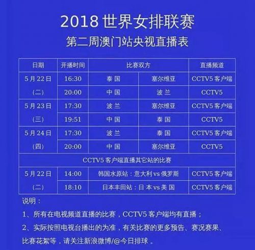2018世界女排联赛澳门站央视cctv5直播时间表