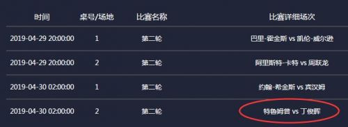 丁俊晖vs特鲁姆普斯诺克世锦赛视频直播地址 比赛在哪看入口