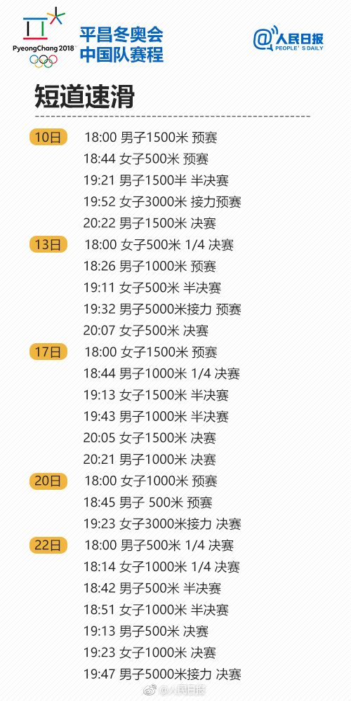 2018平昌冬奥会中国队完整赛程表2