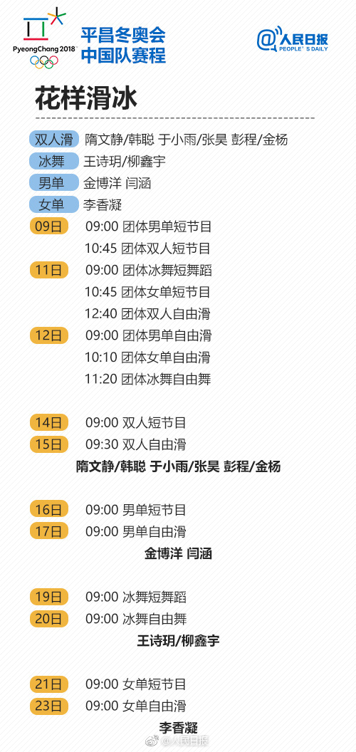 2018平昌冬奥会中国队完整赛程表3