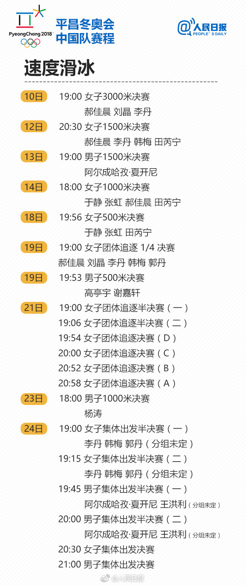 2018平昌冬奥会中国队完整赛程表6