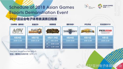 2018亚运会电竞赛程完整版