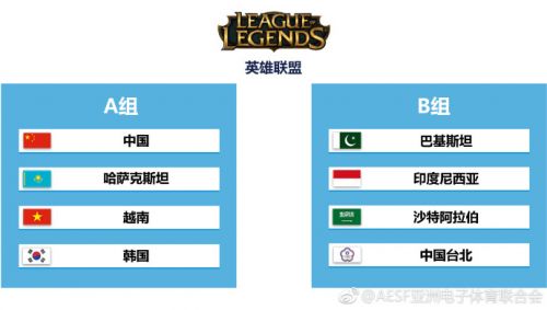 英雄联盟LOL对阵