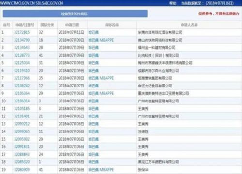 姆巴佩猪饲料是什么梗 姆巴佩猪饲料是什么意思 姆巴佩猪饲料是什么梗 姆巴佩猪饲料是什么意思