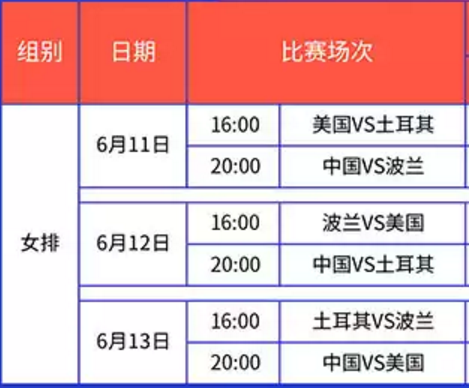2019中国女排视频直播CCTV5在线观看地址 中国vs波兰比赛时间