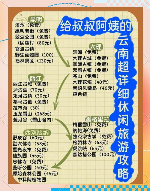 “游云南”App长辈模式保障老年人无忧出行