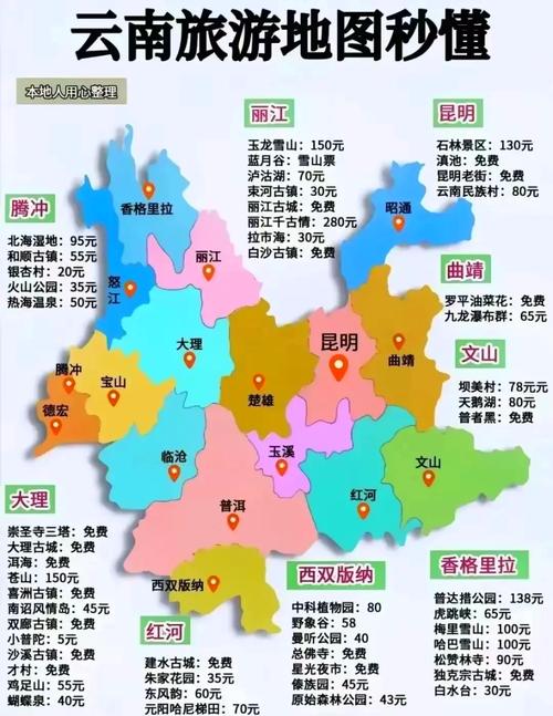 2016年度中国旅游总评榜云南分榜出来了，看看哪些景区入围？