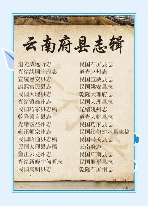 云南地名的来历