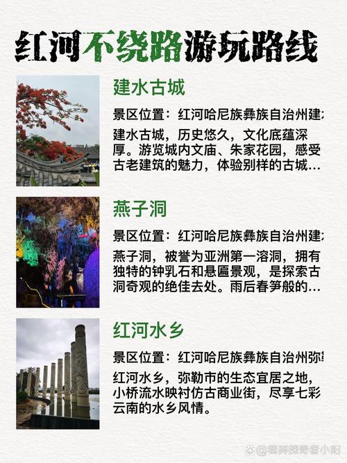 旅交会前瞻——红河看点