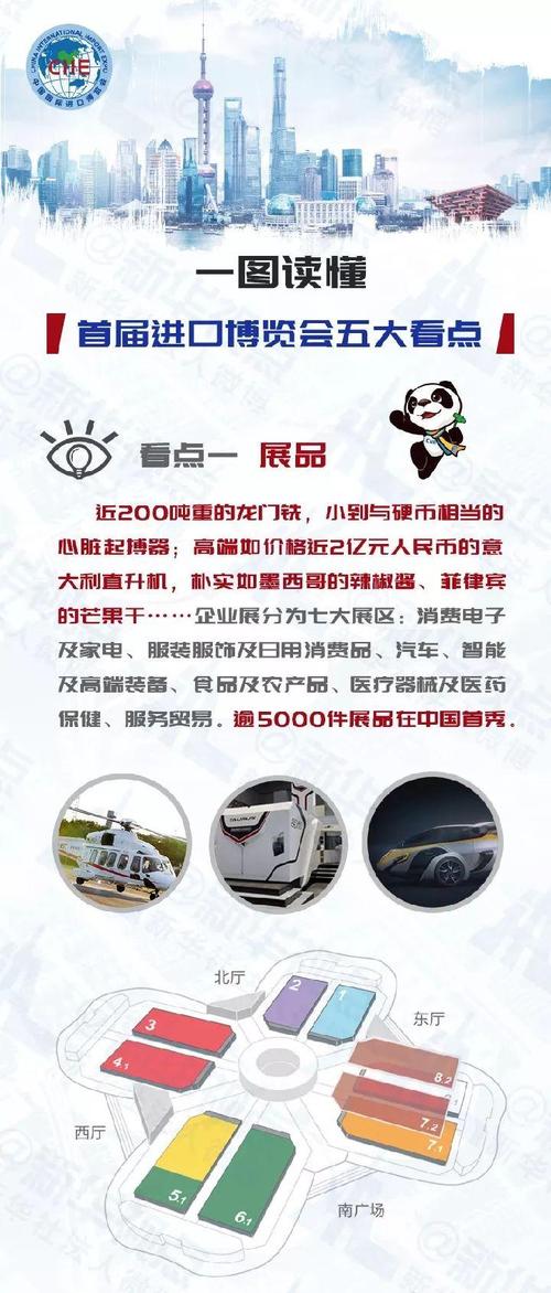 旅交会前瞻——红河看点