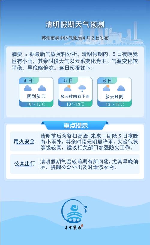 清明三天小长假，玩转昆明全攻略