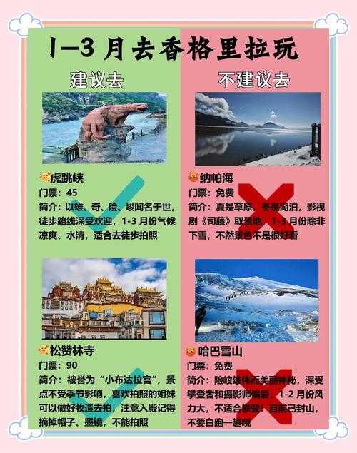香格里拉秋冬旅游必须要牢记的八条贴士