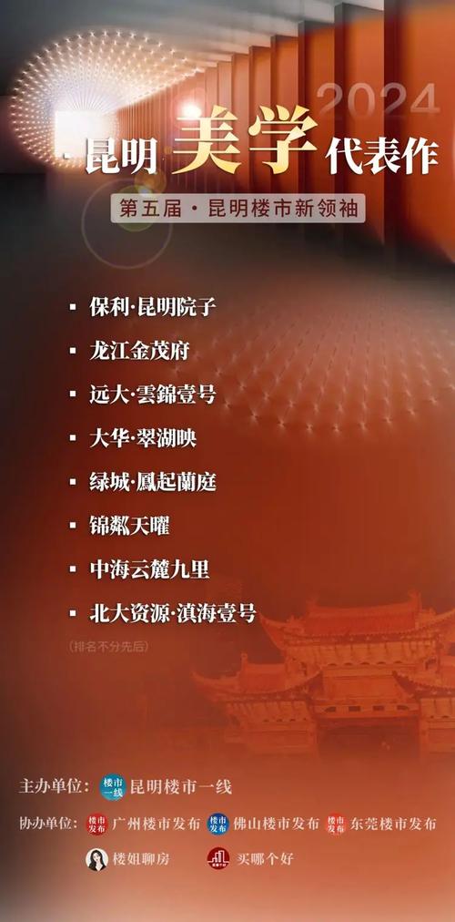 昆明上榜“中国美好生活城市十大向往之城”榜单