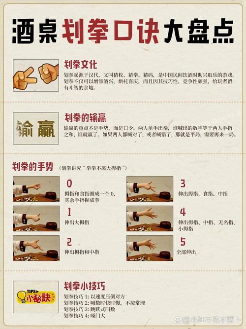 云南人酒桌划拳行酒令大全