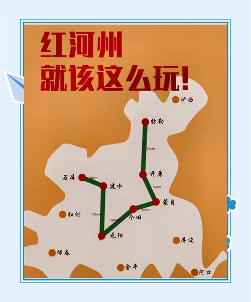 红河县自驾攻略
