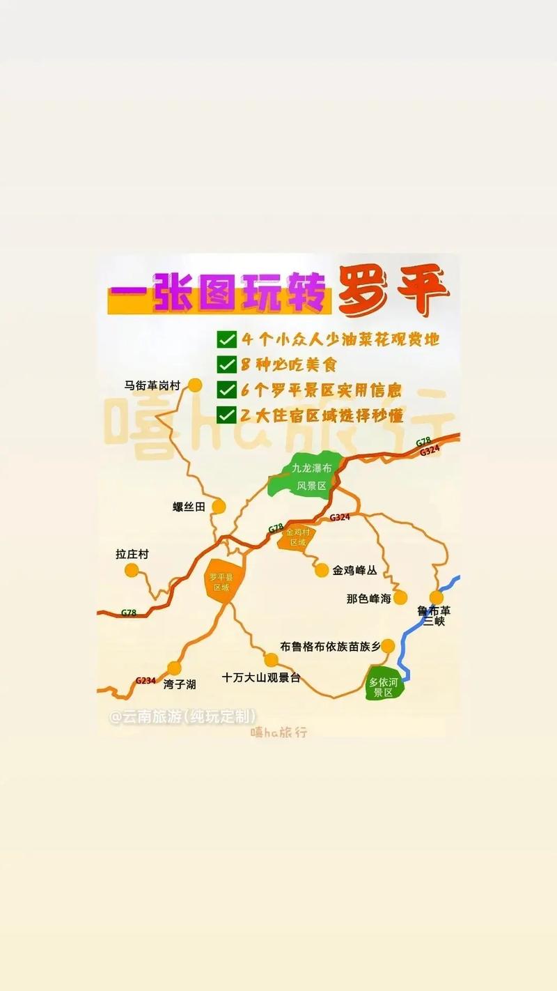 罗平县自驾攻略
