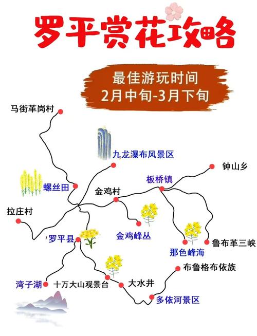 罗平县自驾攻略