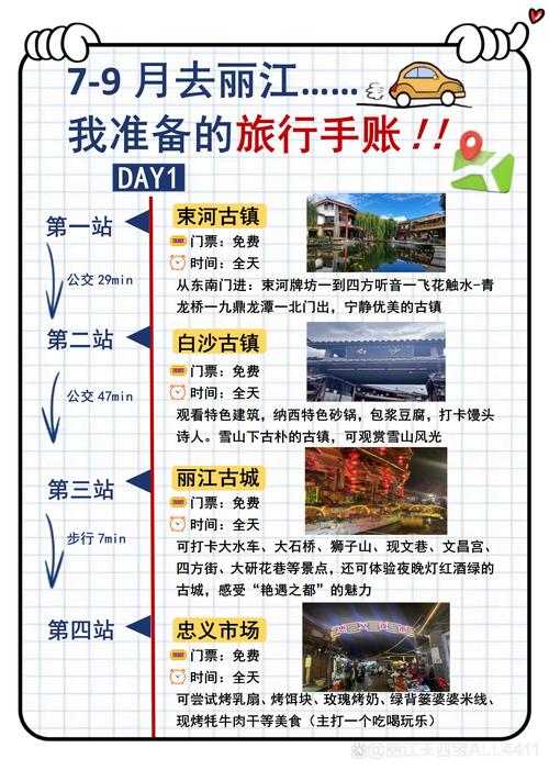 丽江古城区自驾攻略