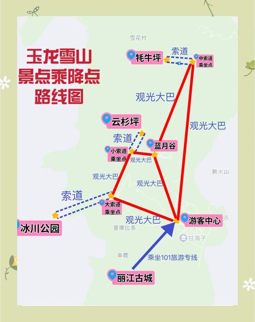 玉龙县自驾攻略