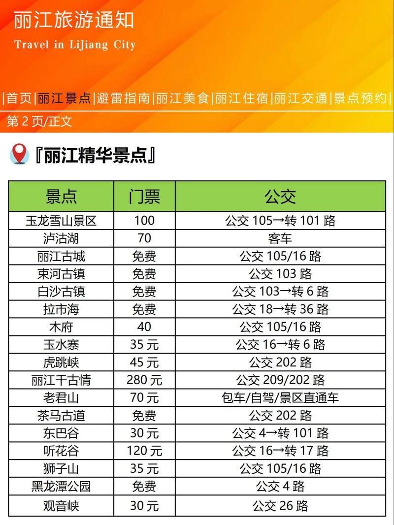 喜讯！云南恢复跨省旅游