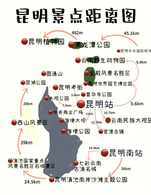 昆明周边游线路推荐