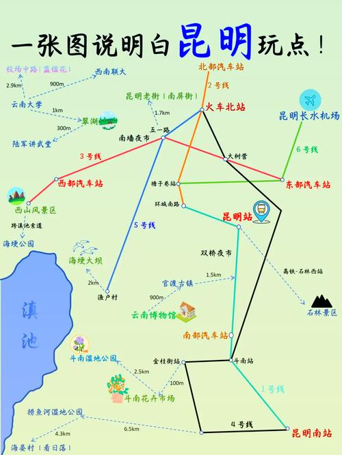 昆明周边游线路推荐