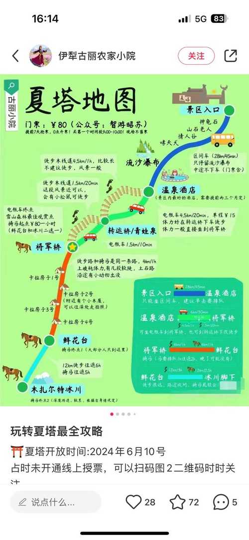 昭阳区自驾攻略