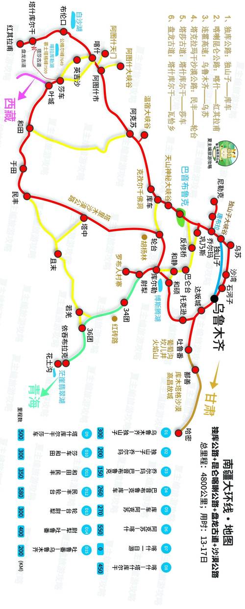 沿着这两条精品旅游线路，逛世界遗产！