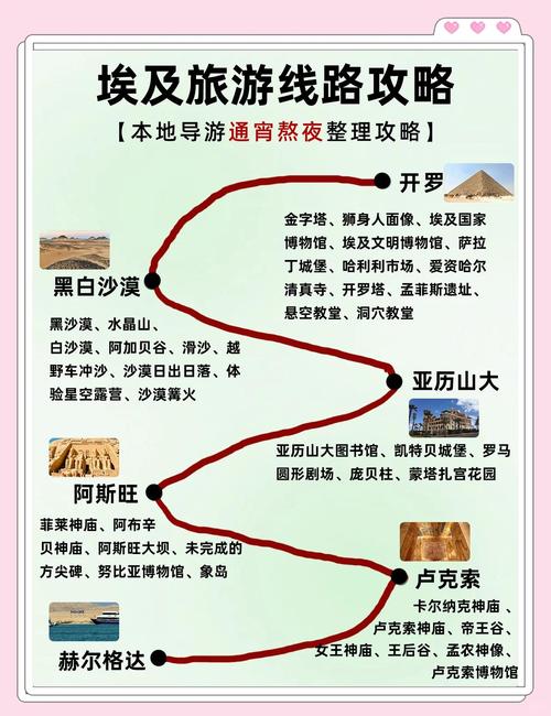 沿着这两条精品旅游线路，逛世界遗产！