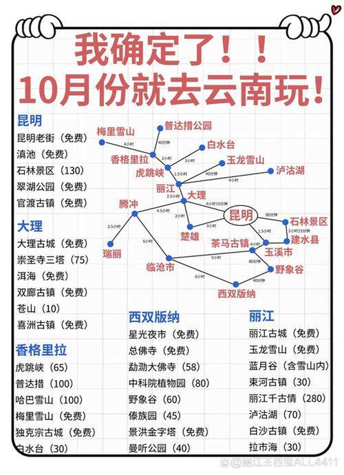 云南世界遗产主题旅游路线推荐