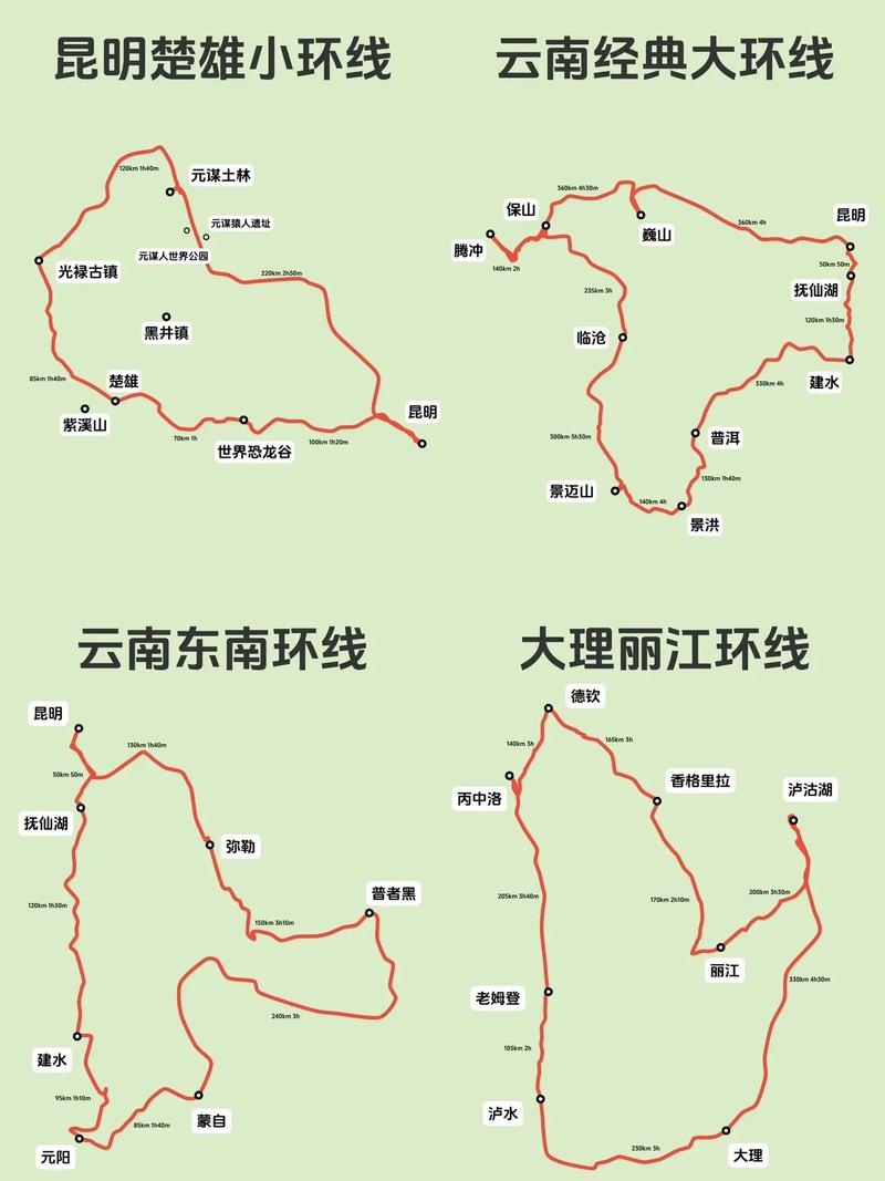楚雄自驾最佳攻略，不用走回头路