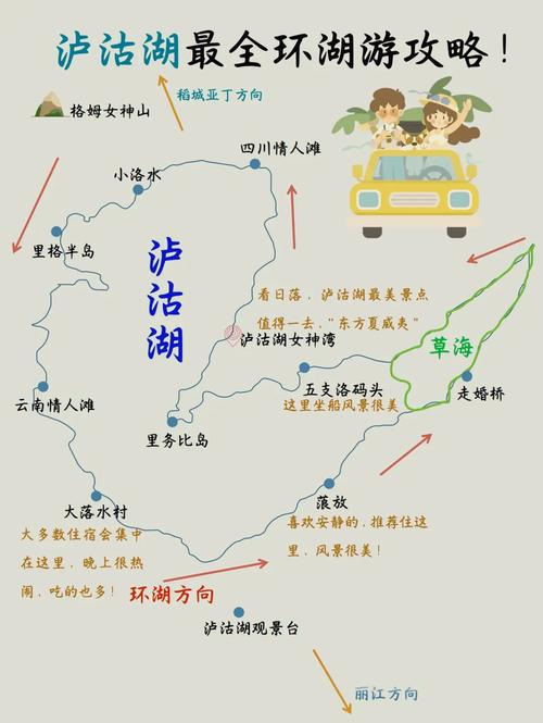 这才是泸沽湖的正确游玩方式！