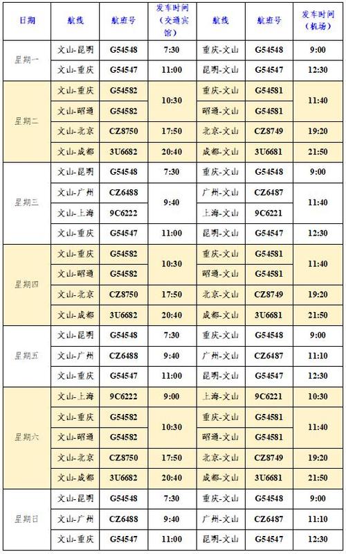 文山将于10月29日新开成都至文山直飞航线