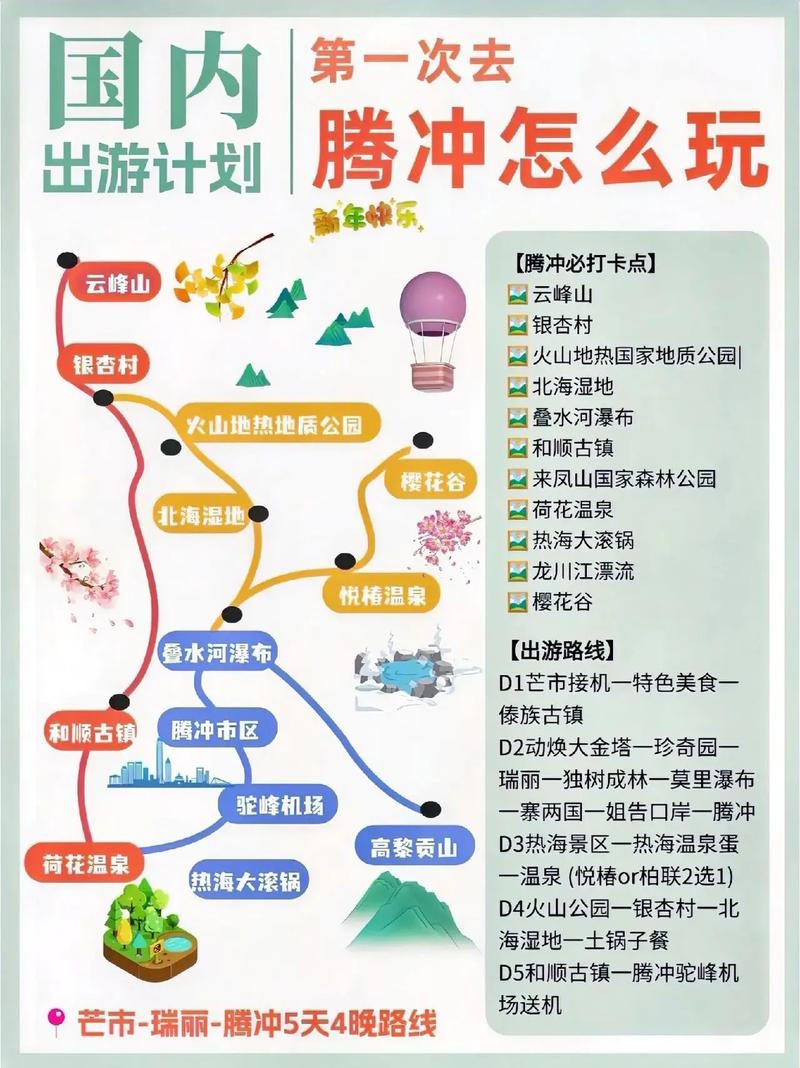 腾冲县旅游攻略