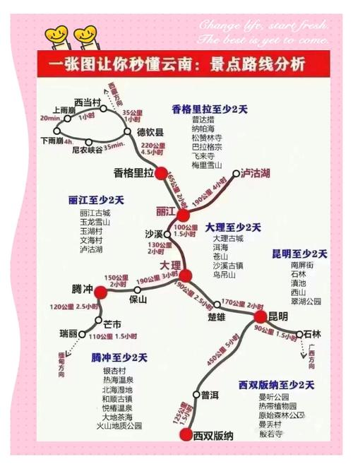 腾冲县旅游攻略