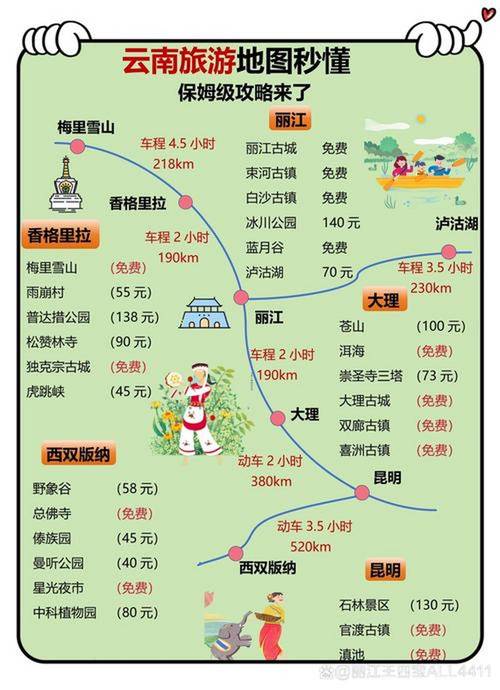 云南节庆活动攻略