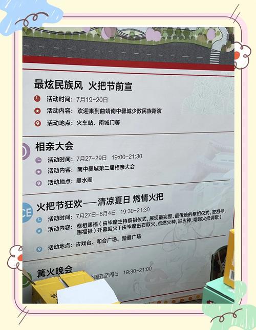 云南节庆活动攻略