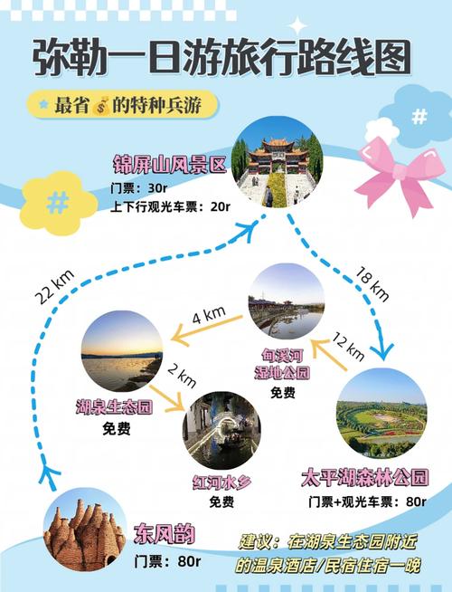 弥勒县自驾攻略