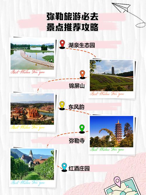 弥勒县自驾攻略