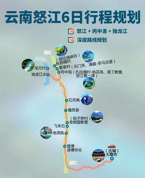 怒江5至6月景点景区全境无门票